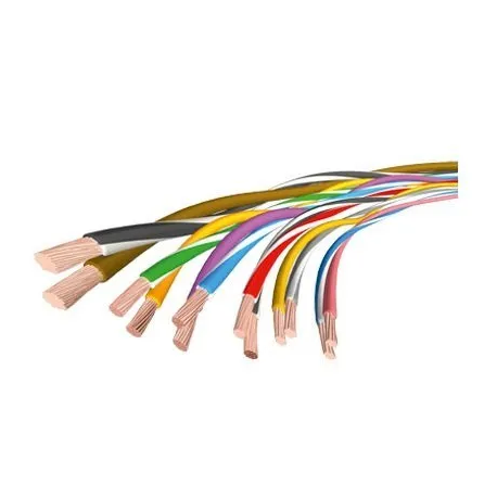 Automotive Cables