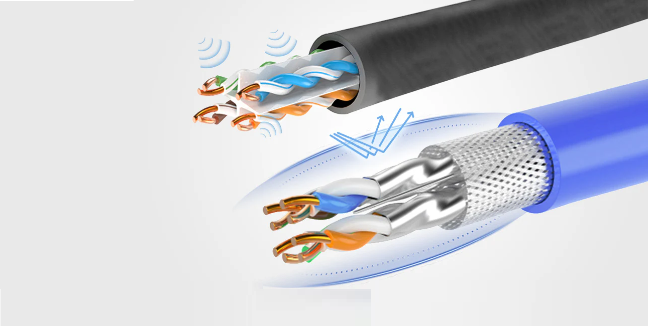 Shielded & Braided Cables